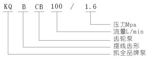 上海凱全泵業(yè) 上海凱全泵業(yè)