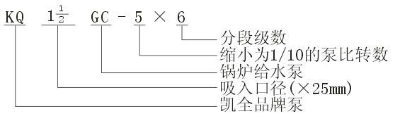 上海凱全泵業(yè)